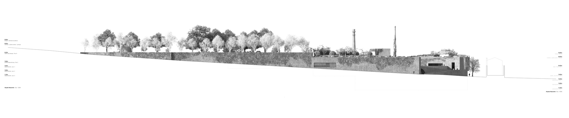 Gaia Museu-Ambiente