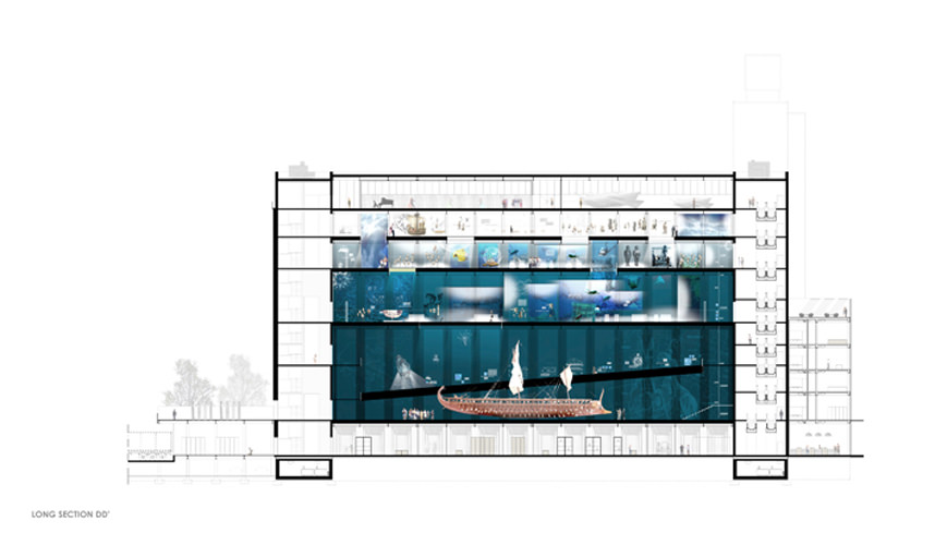 Museu de Antiguidades Subaquáticas de Piraeus