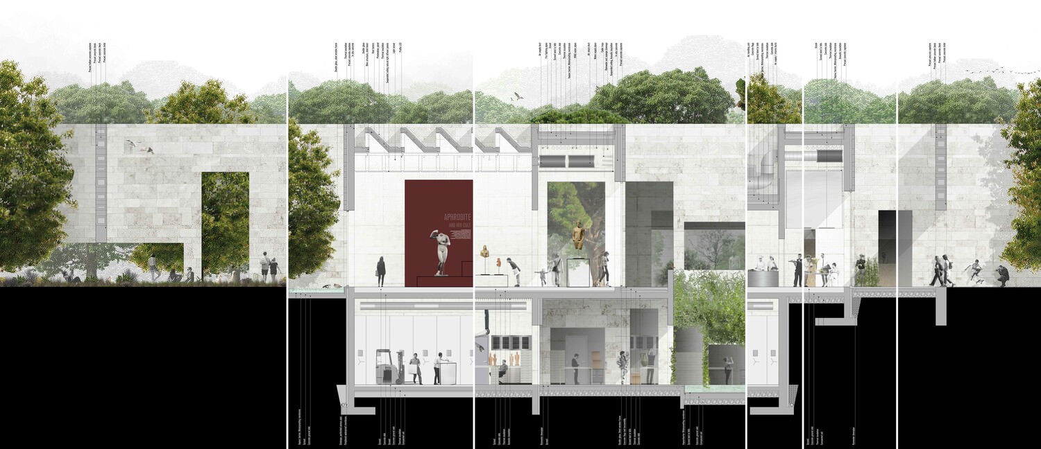 Novo Museu do Chipre